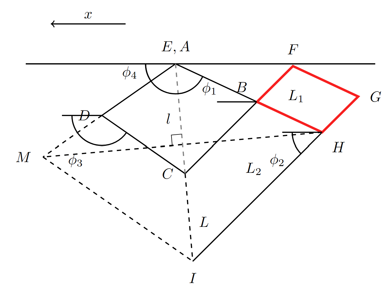 pendulum-3