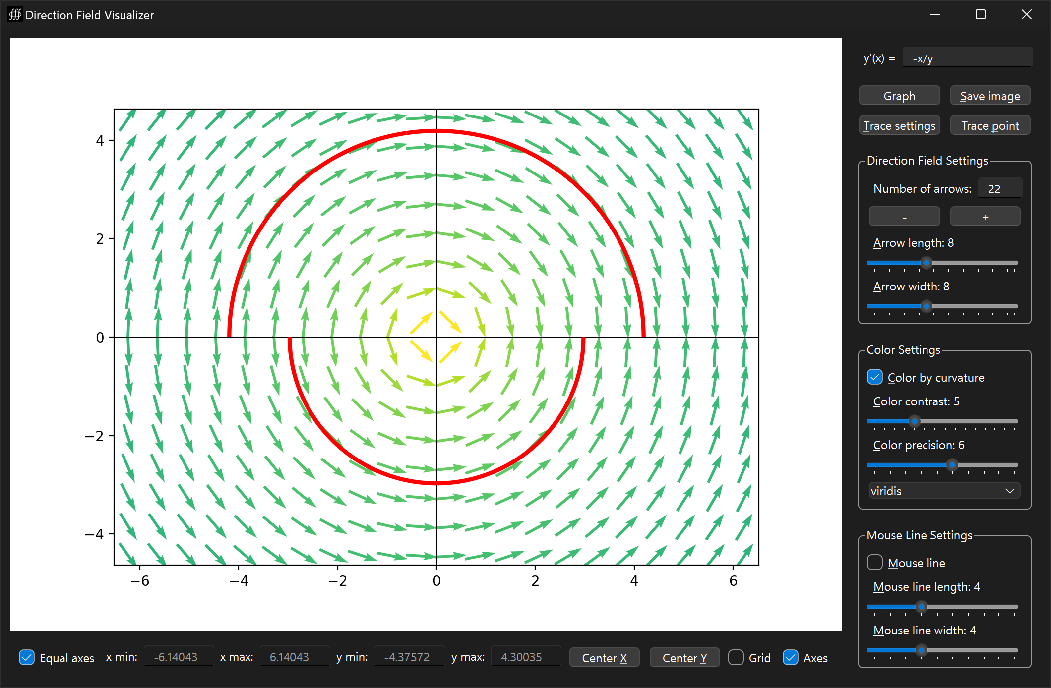 GitHub - Couleslaw/Direction-Field-Visualizer: Tool for visualizing ...
