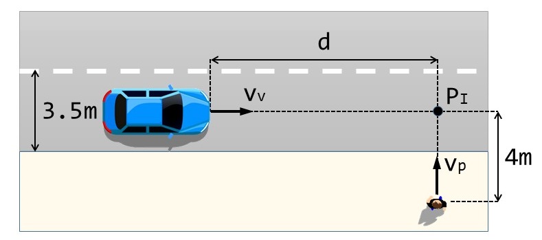 CPNA_scenario.jpg