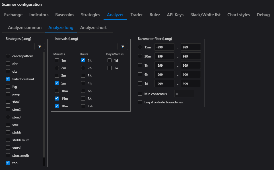 Analyze long overzicht