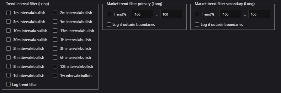 Analyze long onderste helft