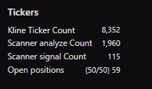Scanner tickers