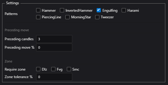 CandlePatterns settings