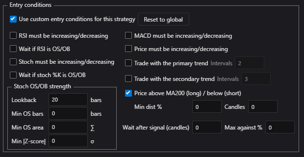 Entry conditions per strategie