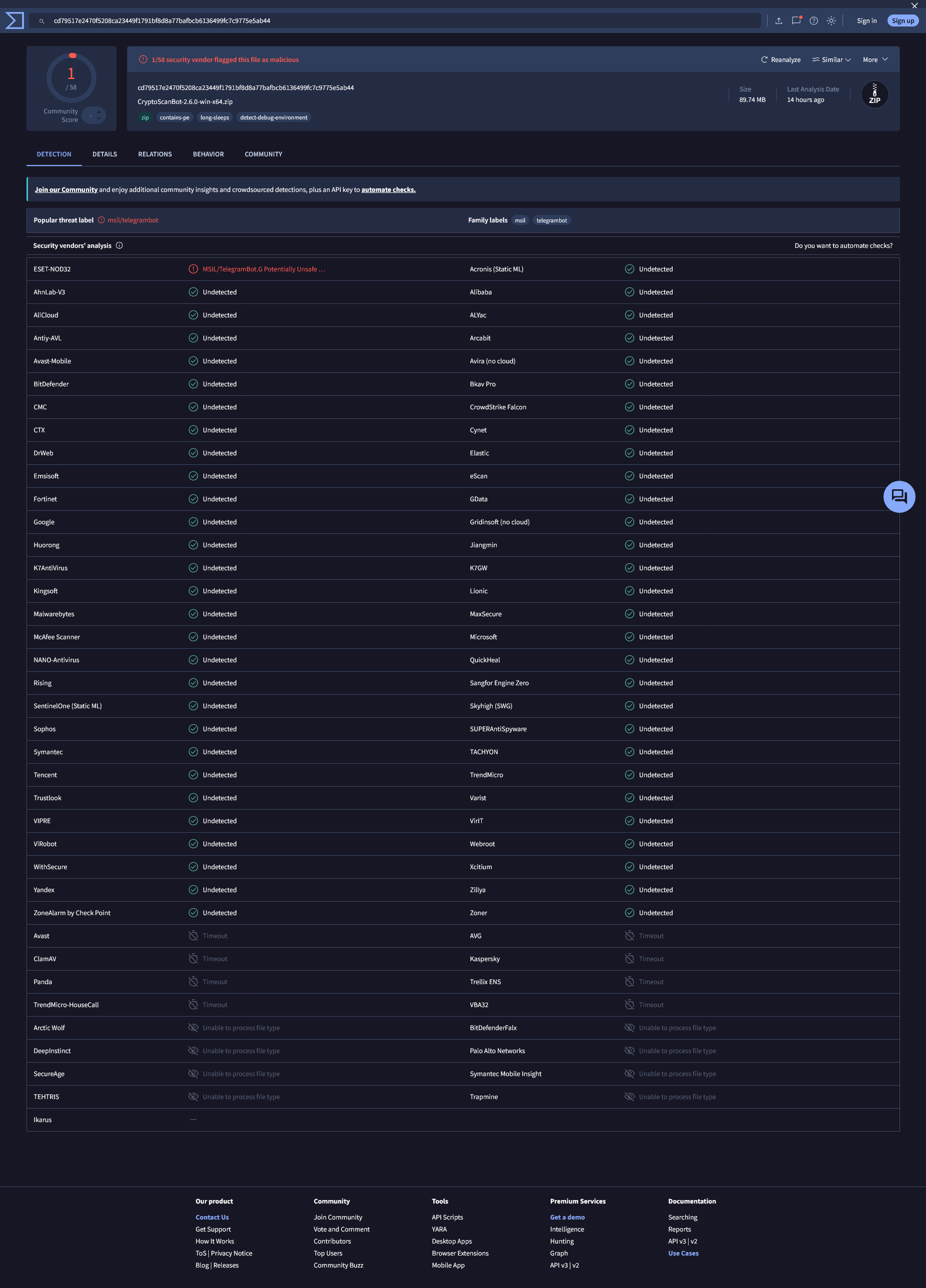 VirusTotal scan resultaat
