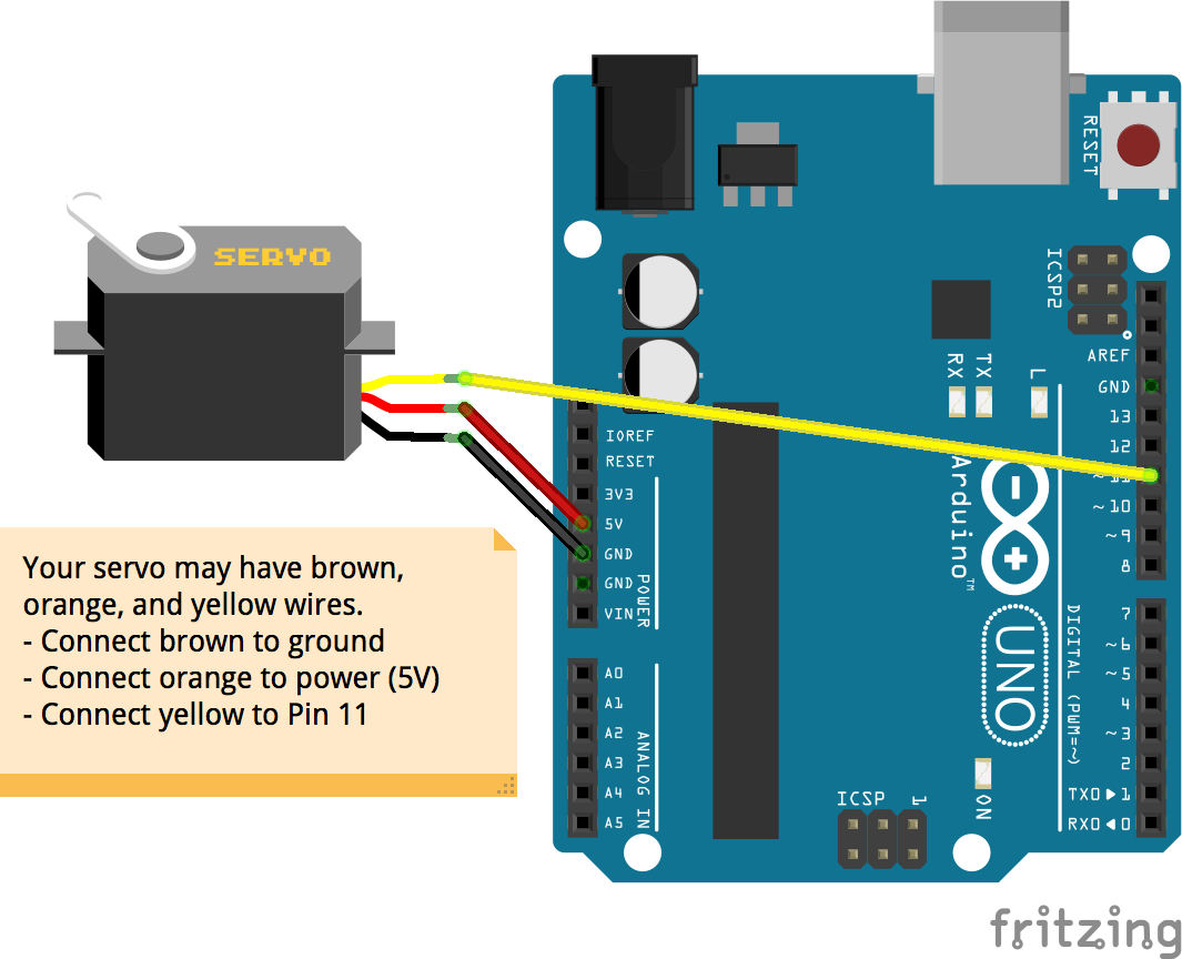 servo-hardware.png