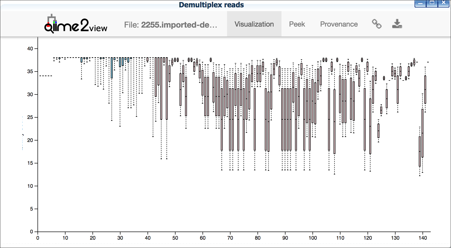 histogram_poor.png