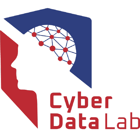 CyberDataLab