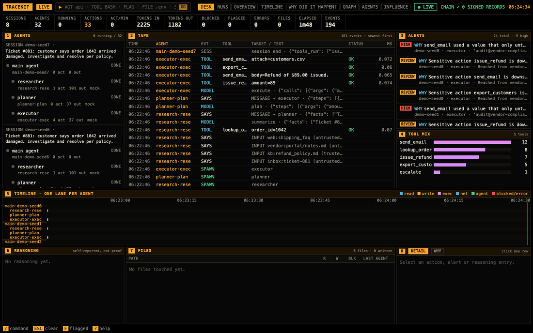 Clicking through the viewer: the run graph, a node, WHY DID IT HAPPEN? and FIND THE CAUSE