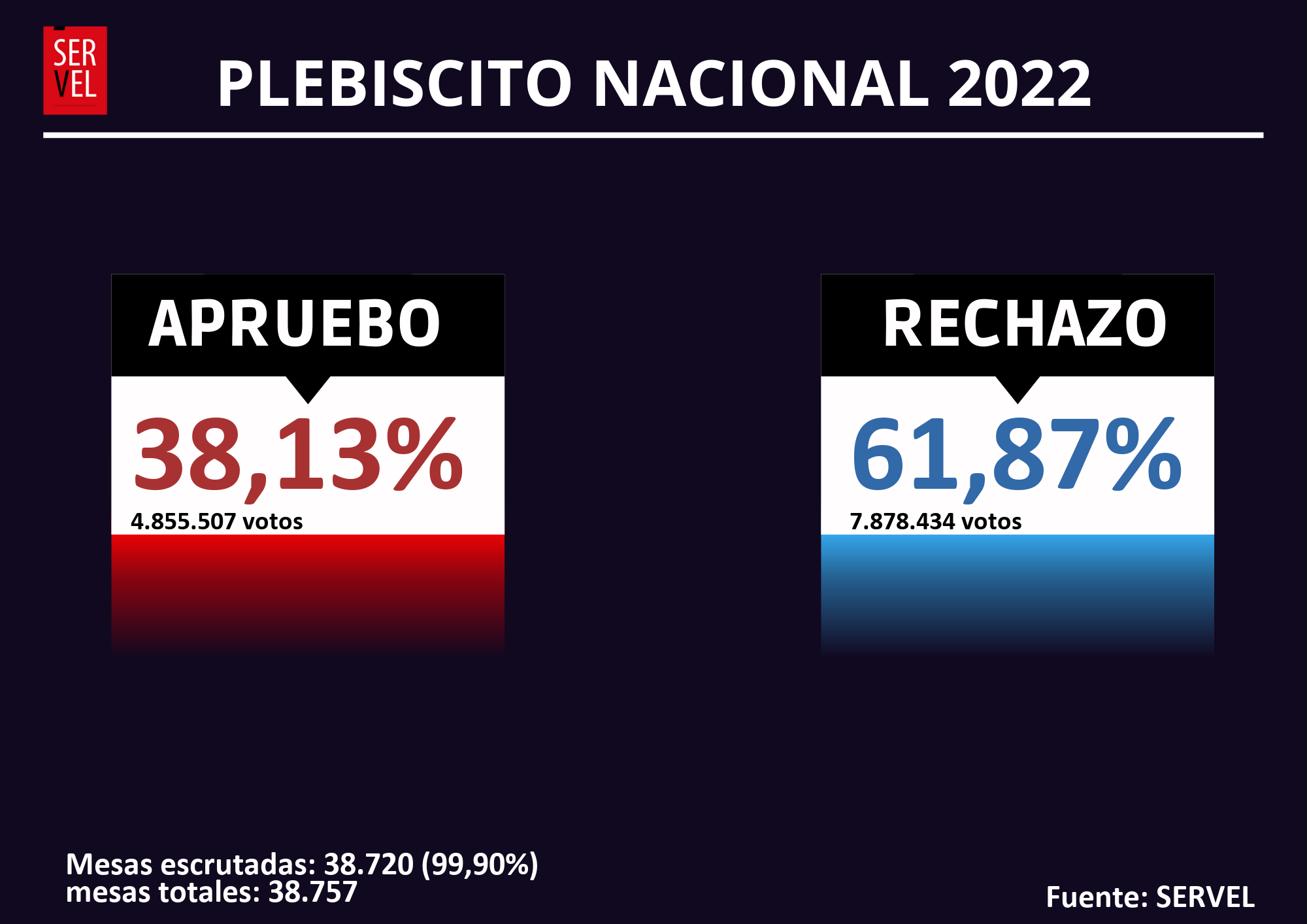 resultados.png