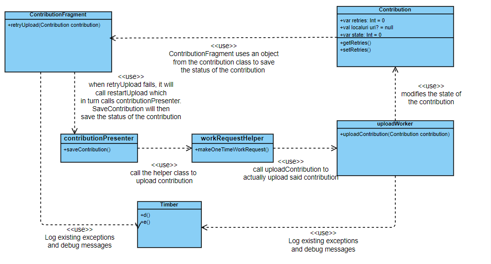 uml_before.png