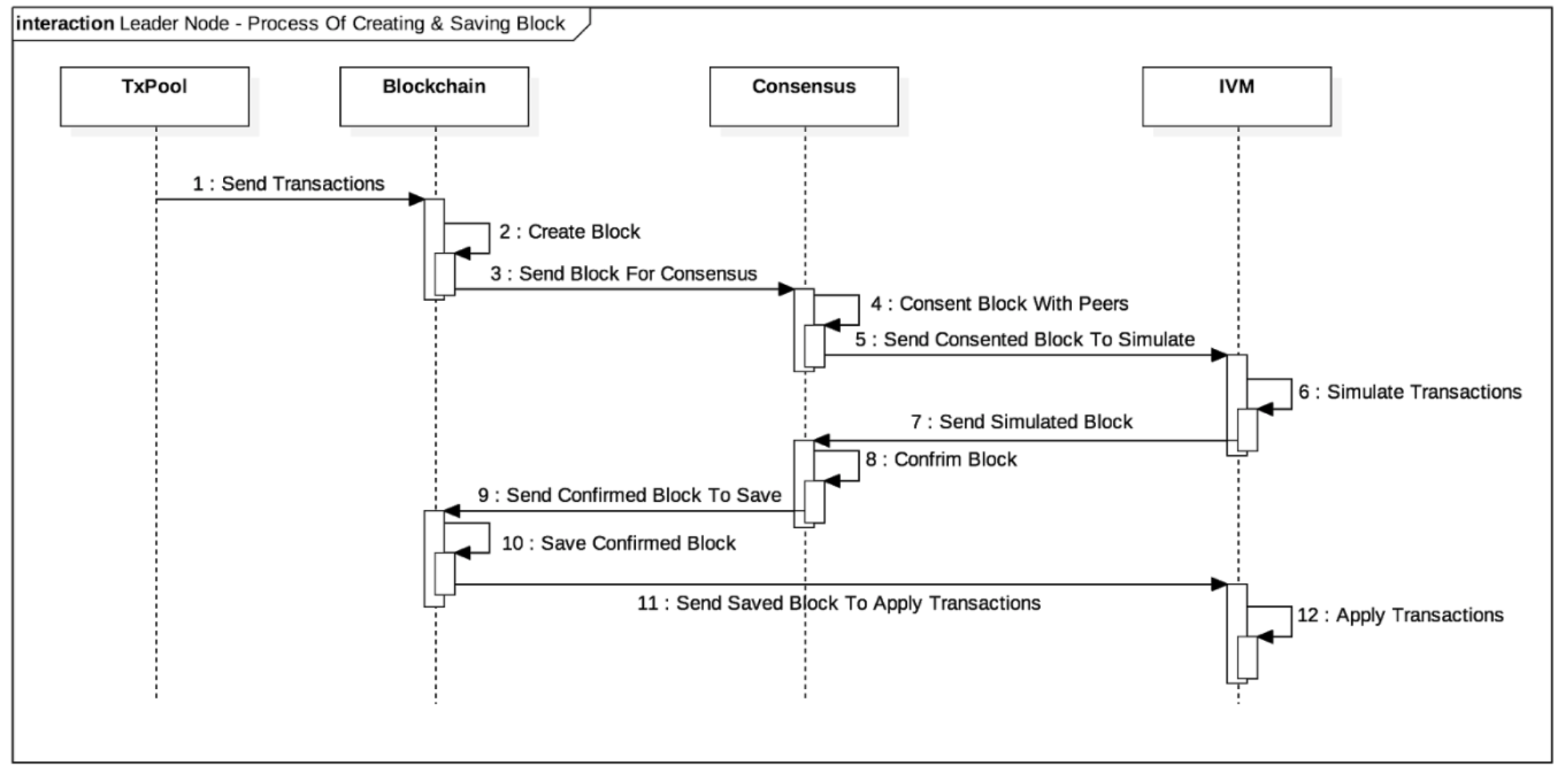 blockchain3.png