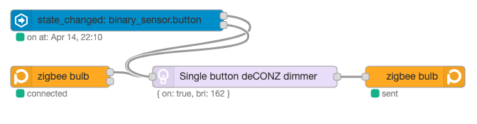Single button deCONZ
