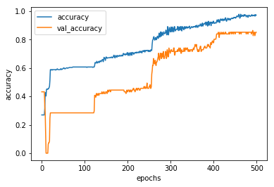 accuracy-final-2-segments.png