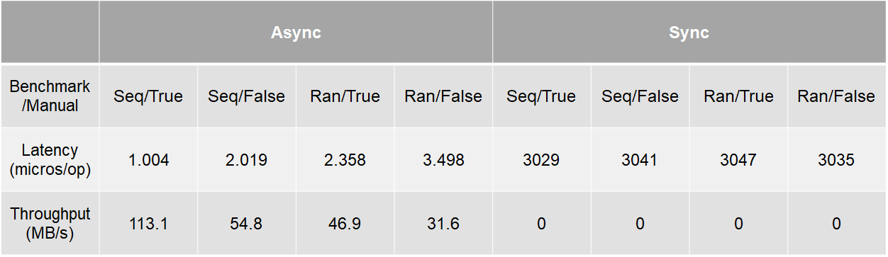 wal_table2.png