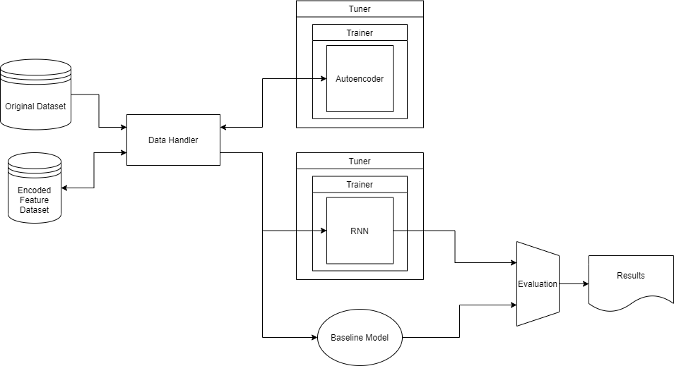 system-diagram.png