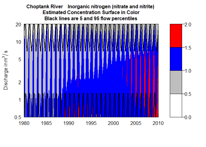 README-contourPlots-1.png