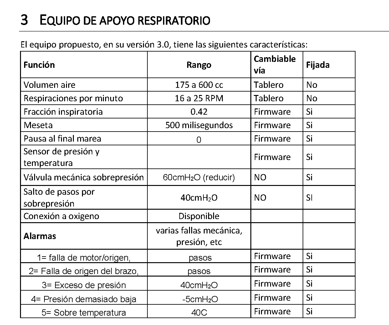 Equipo apoyo respiratorio v2.jpg