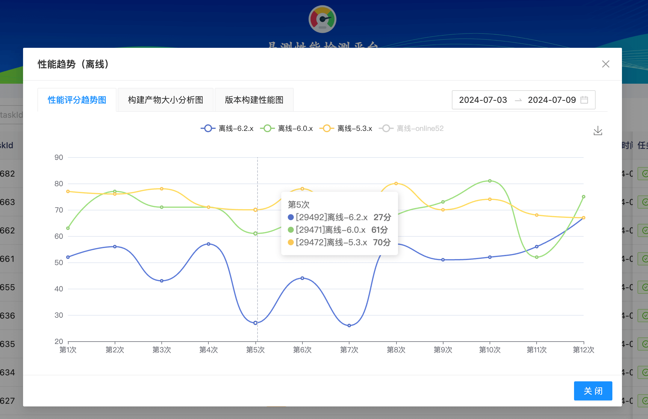 project-chart.png