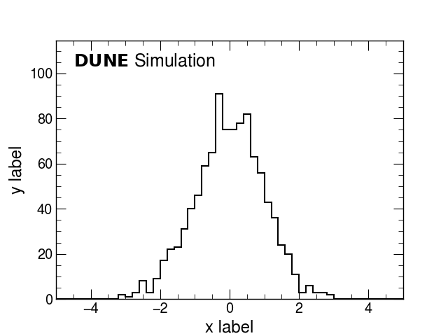 example.matplotlib.hist1D.png