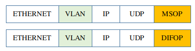 12_vlan_layer.png