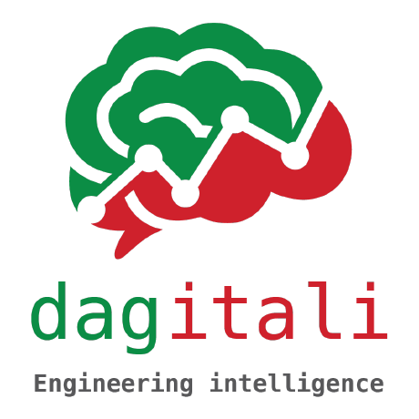 Dagitali