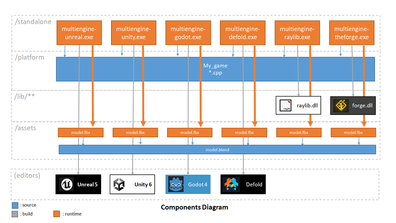 diagrams-2.png