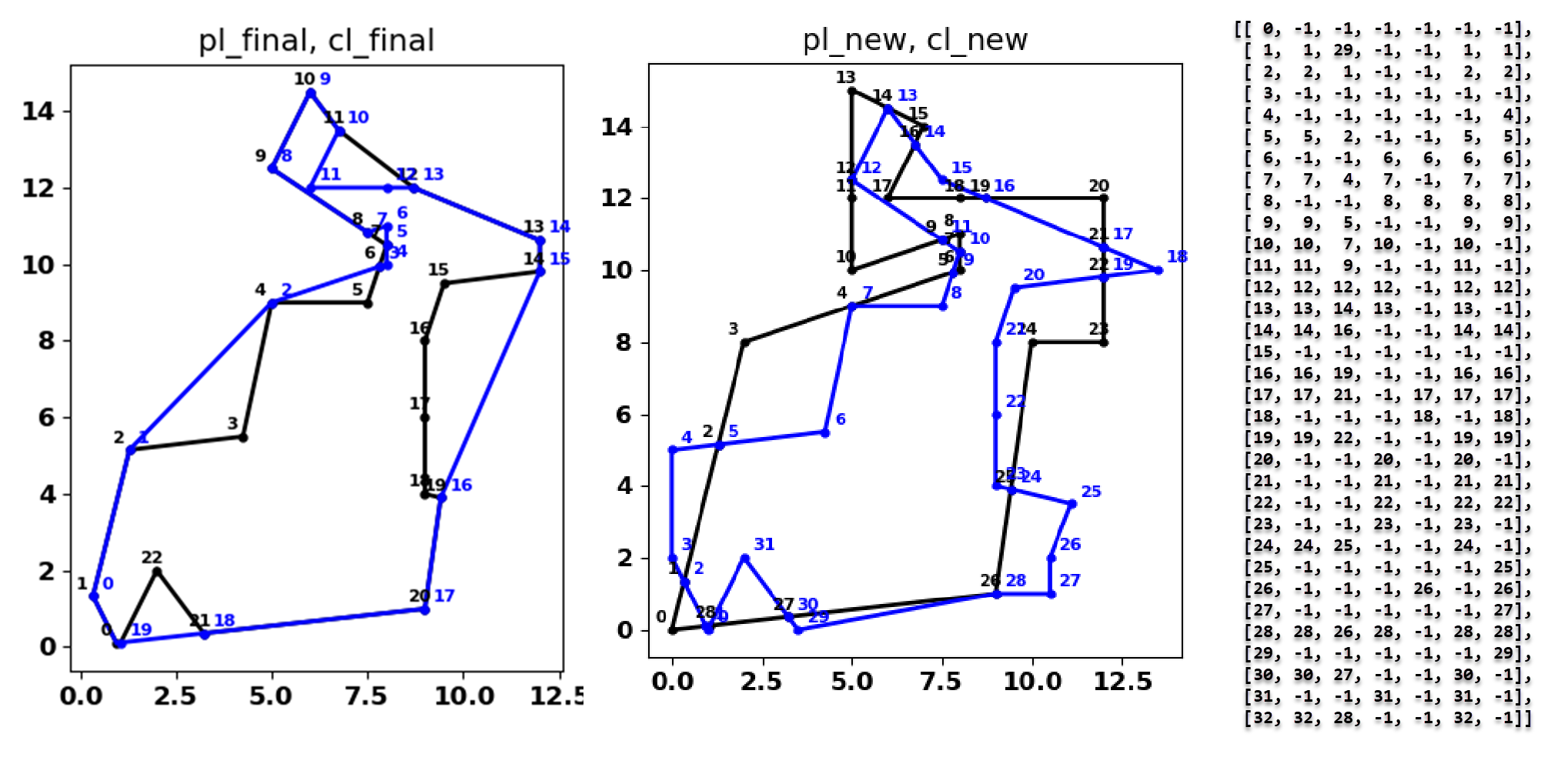 plcl_04_annotated.png