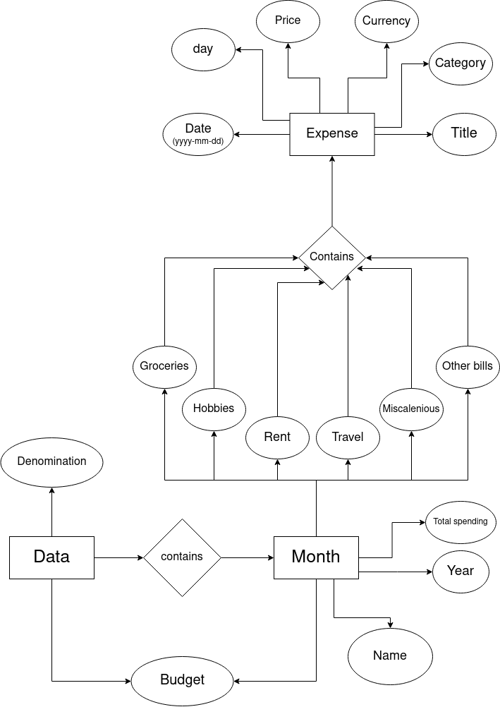 ER_Diagram.png