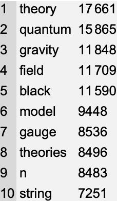 tableTotalWords.jpg