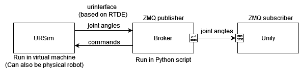 block_diagram.png