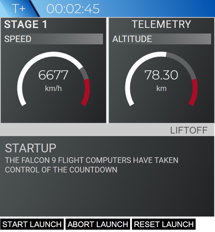 telemetry.jpg