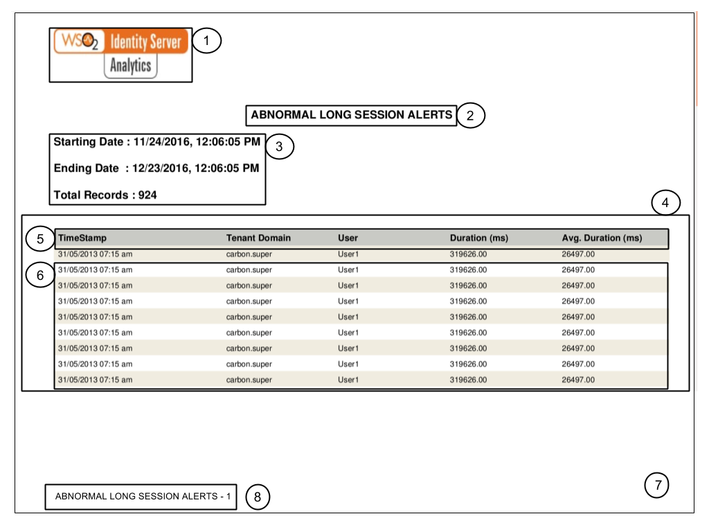 configurable-components.png