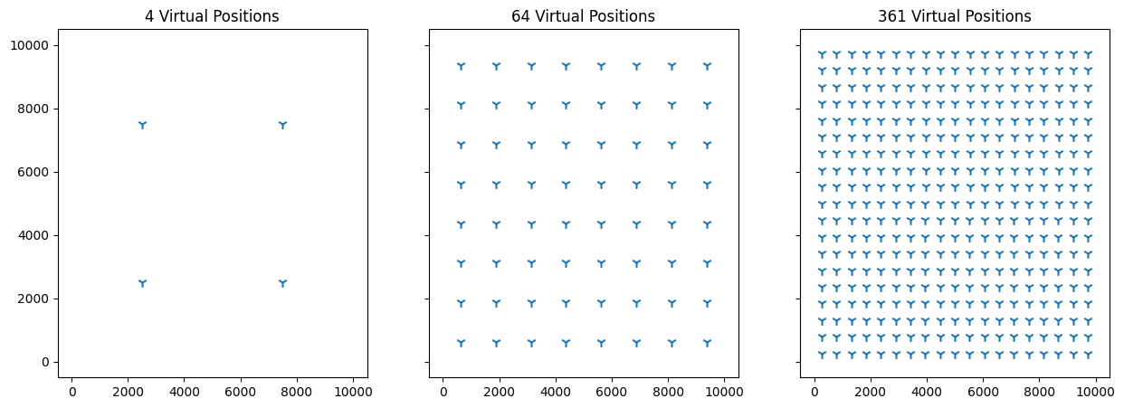 virtual_positions.png