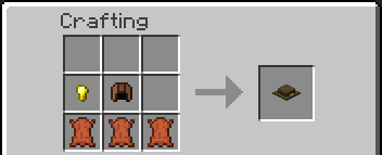 Adventurer's Fedora recipe