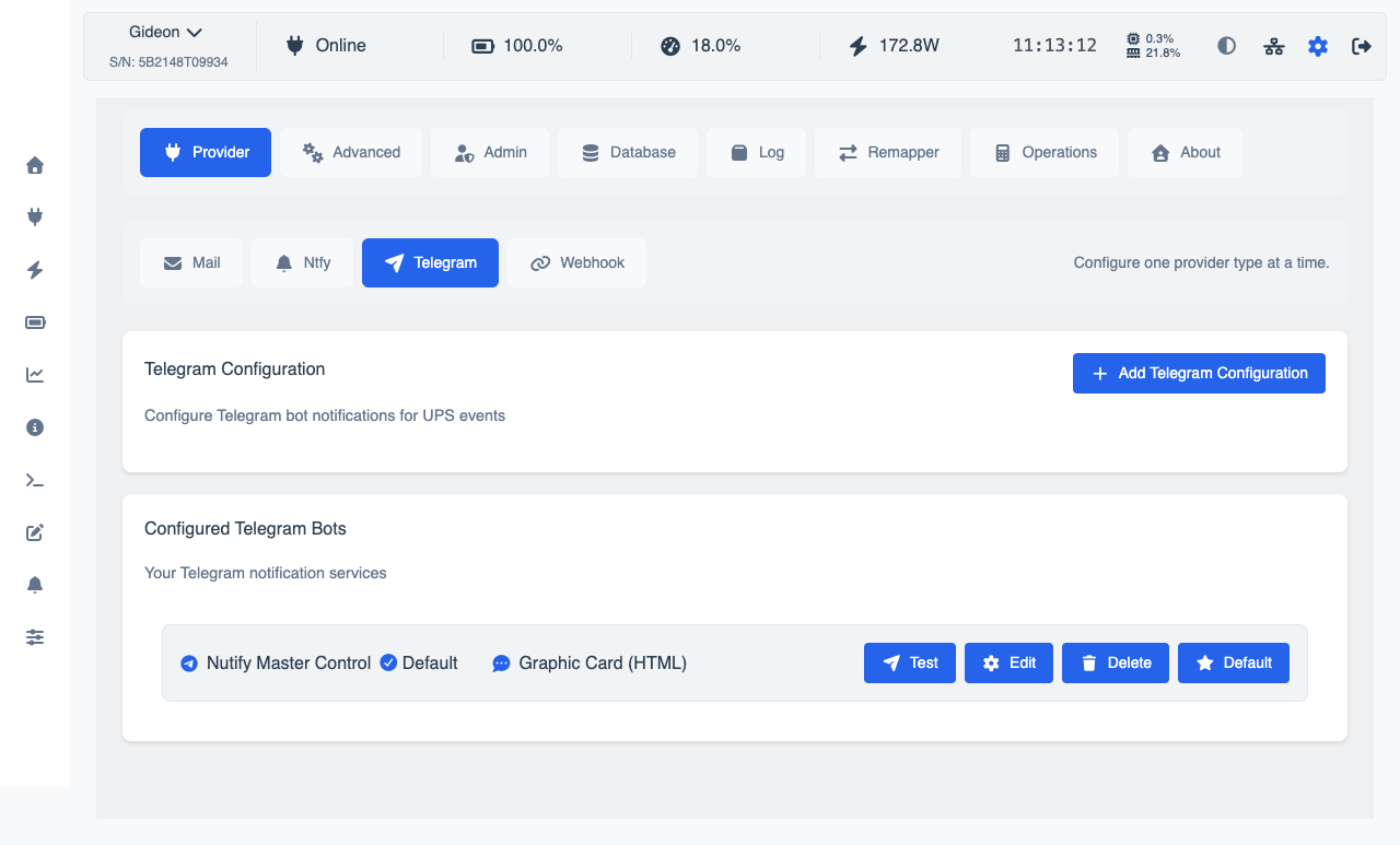 Provider Telegram
