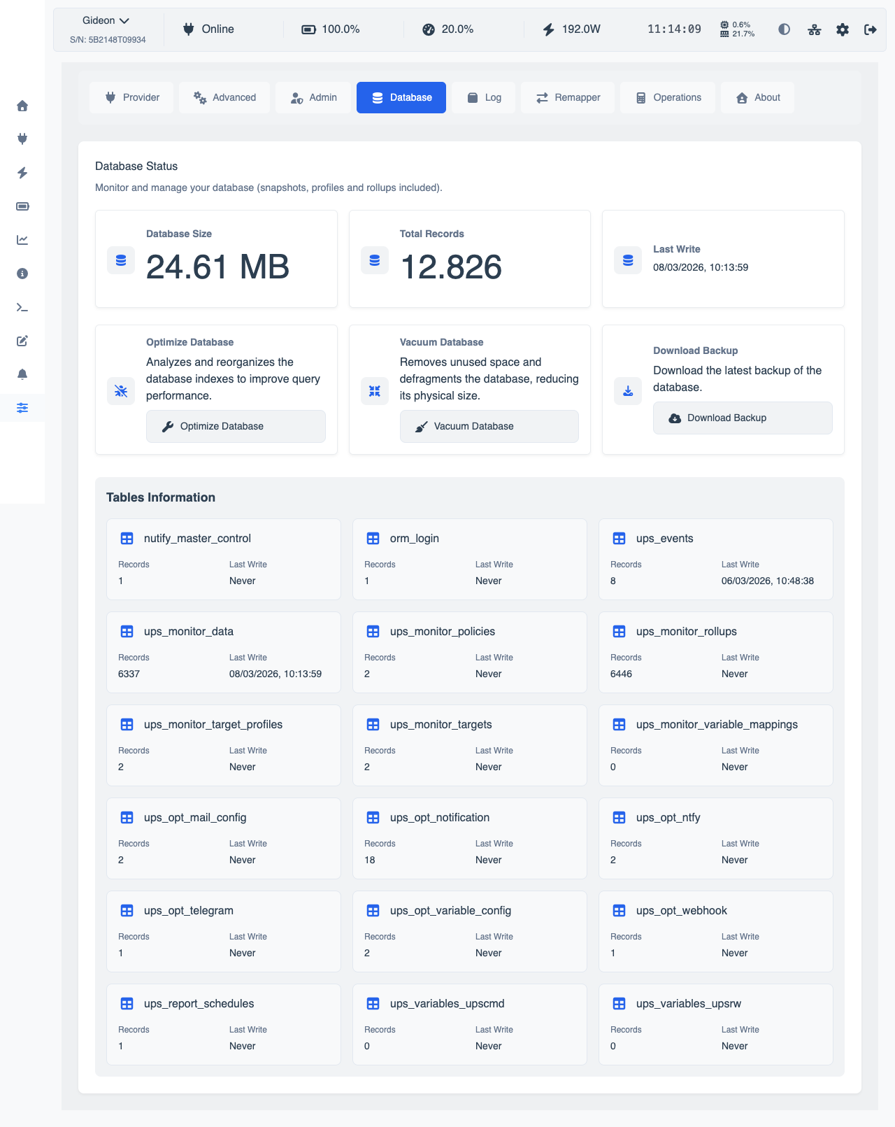 Database