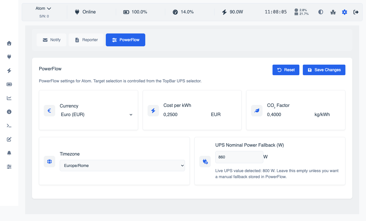 PowerFlow View