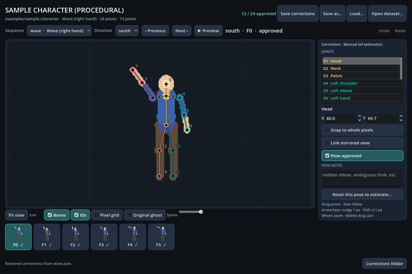 Sample character in the editor
