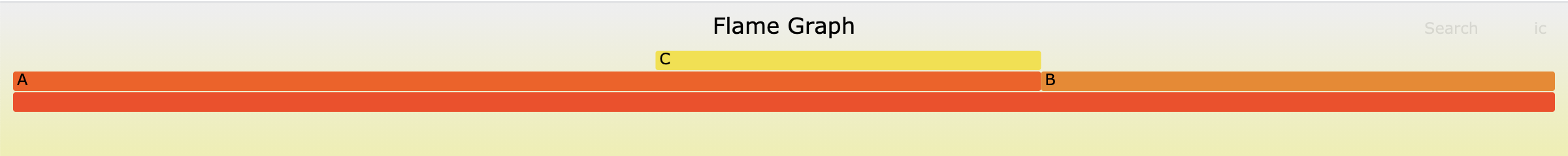 flame-abc.png