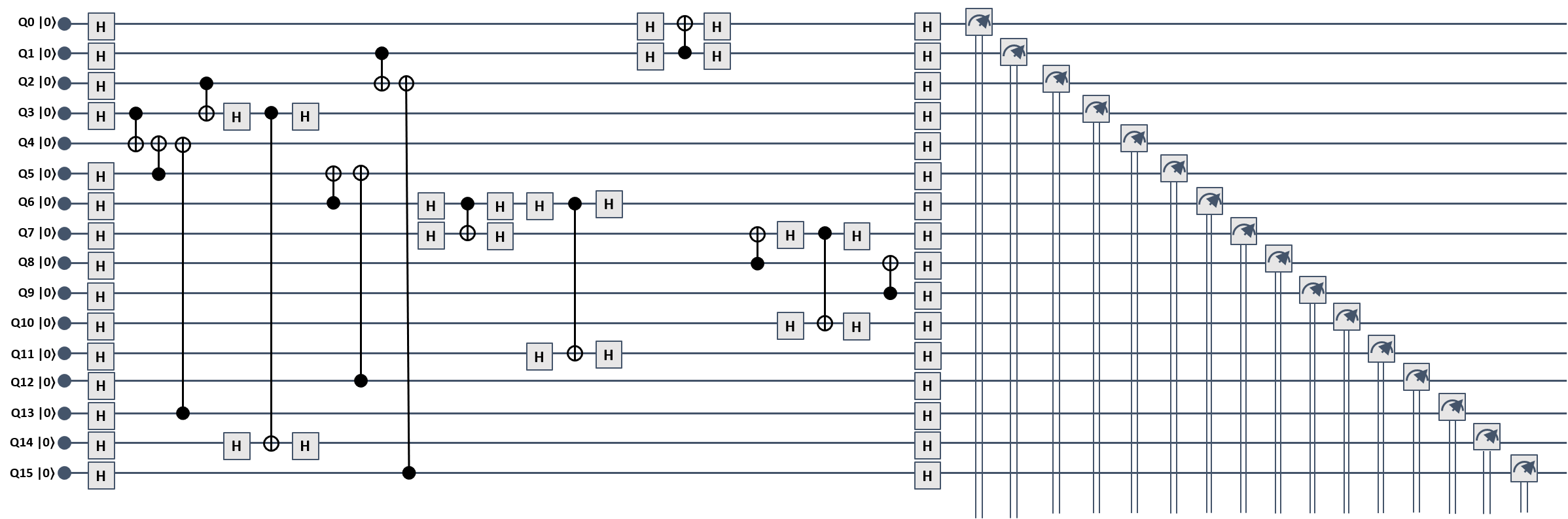 qx5_16-qubits_par-11_circ.png