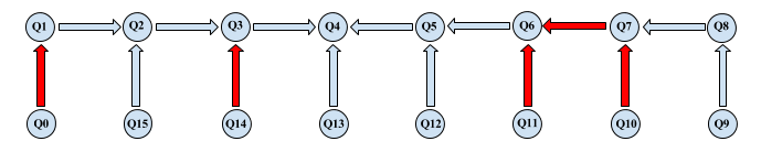 qx5_circ_map.png