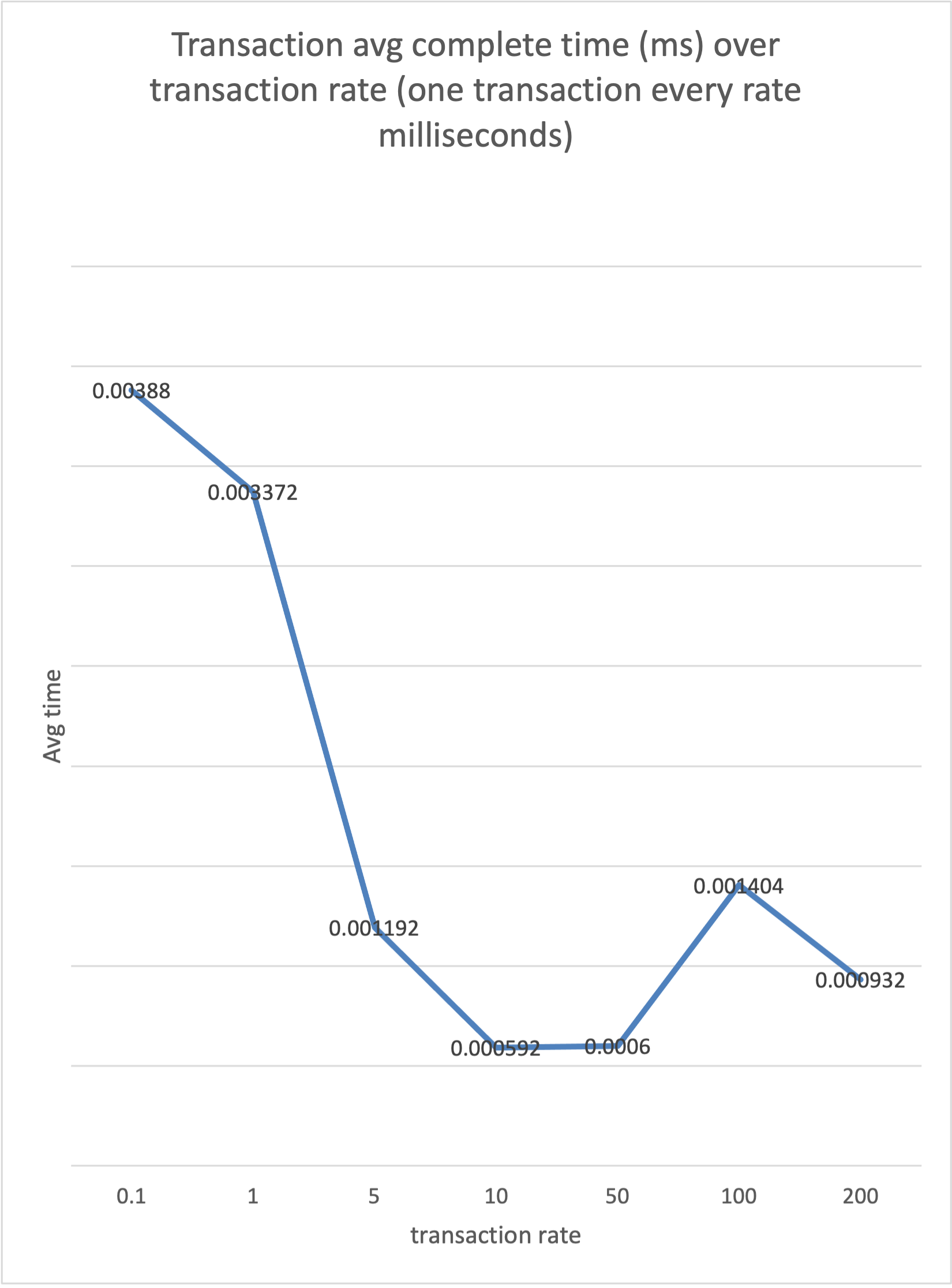 scalability2.png