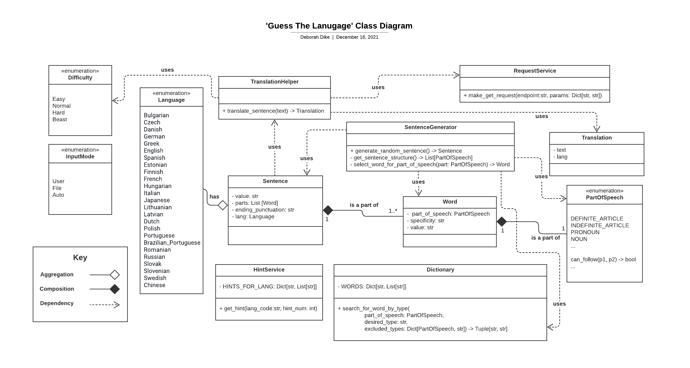 latest-class-diagram.png