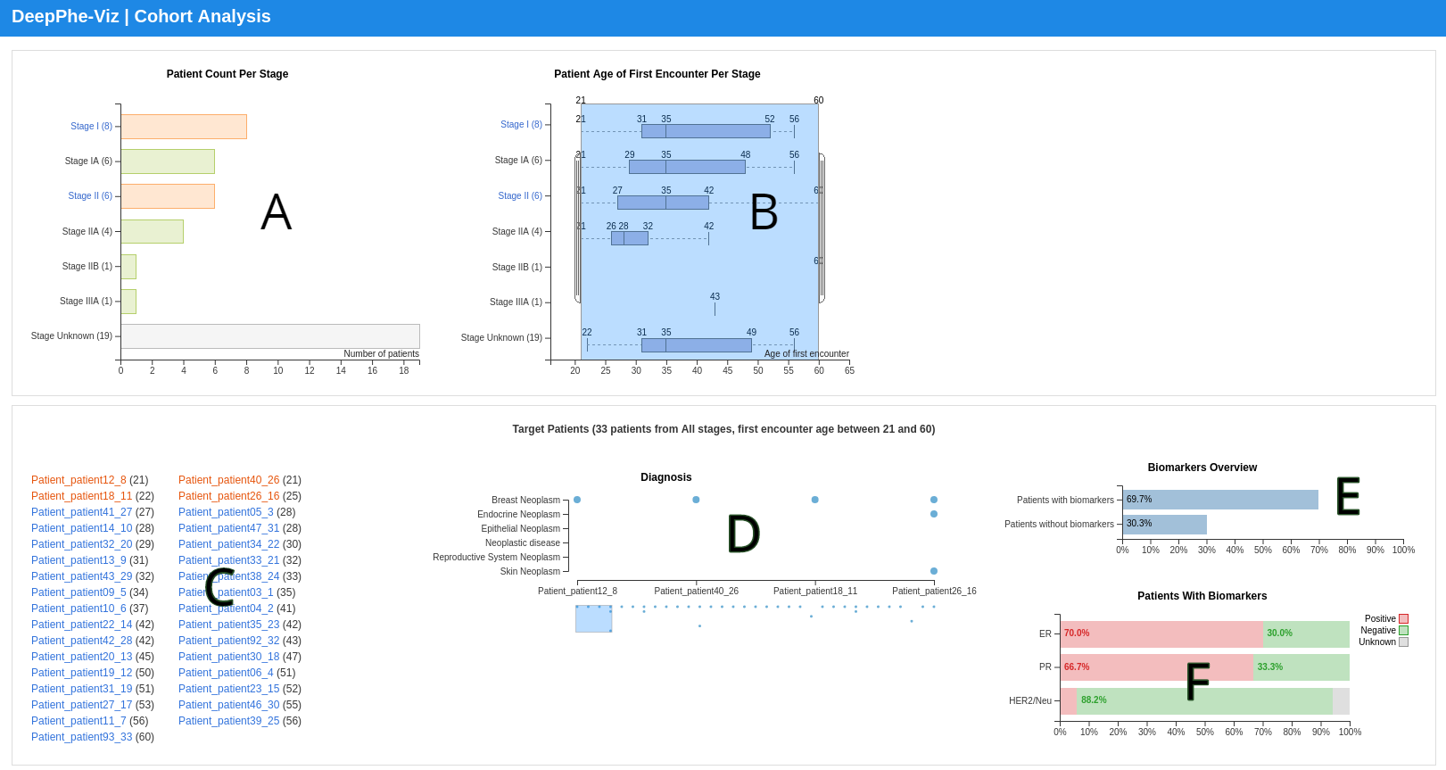 cohort_analysis.png