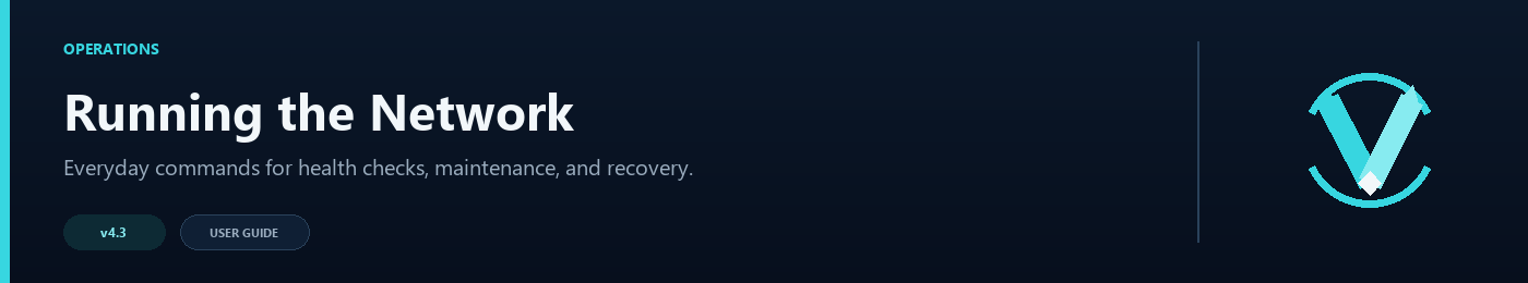 VelocityNavigator operations