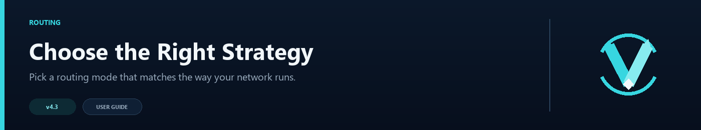VelocityNavigator routing algorithms