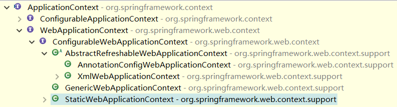 WebApplicationContext接口的类继承关系.png