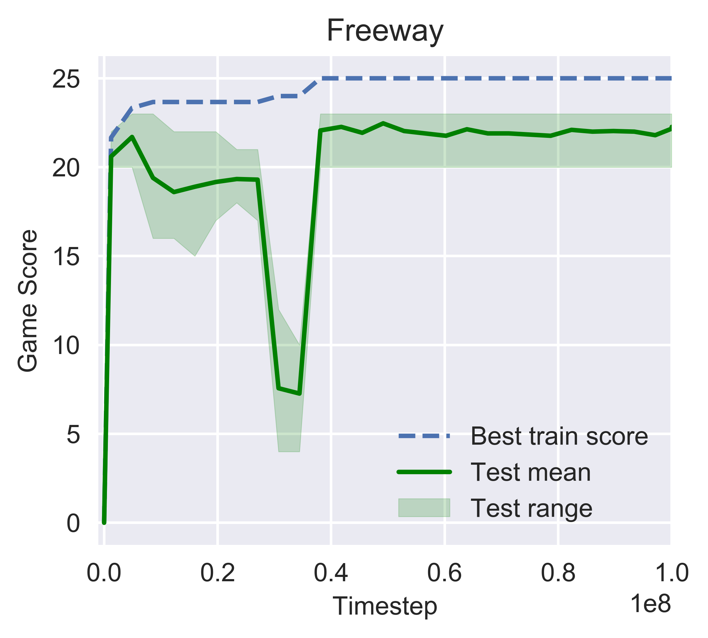 Freeway.png