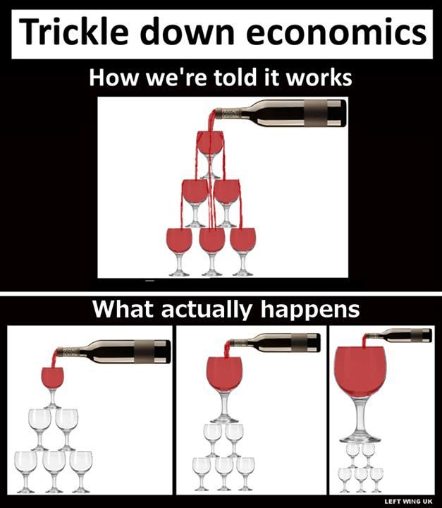 9903 - trickle down economics.jpg